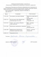 /album/professionalnye-dostizheniya-i-povyshenie-kvalifikatsii/ccf16102016-00013-jpg/